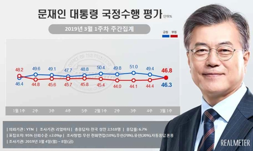 천운전자 이미지
