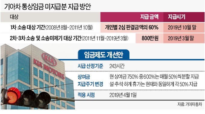 하나통상 이미지