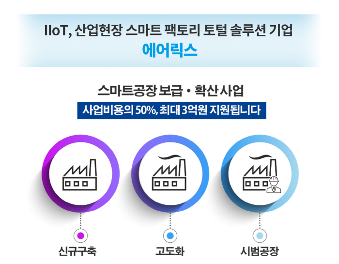 원스톱솔루션 이미지