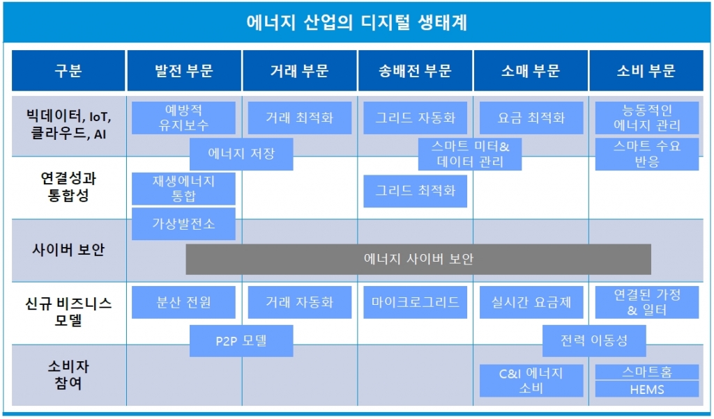 삼정에너지 이미지