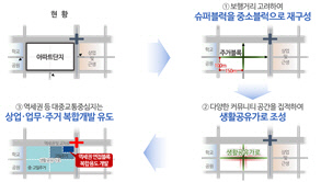 서울디자인기획2 이미지