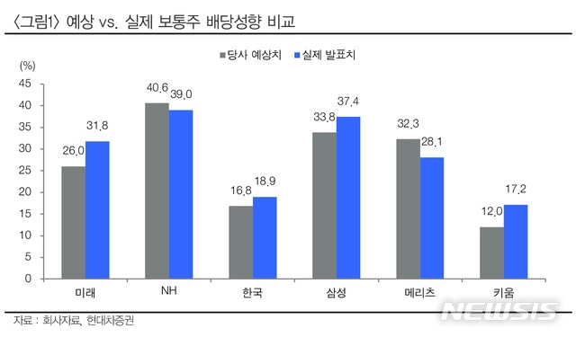 서울고무상회 이미지