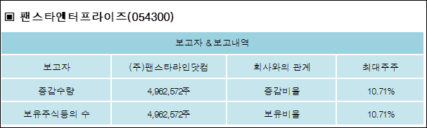 (주)팬스타라인닷컴 이미지