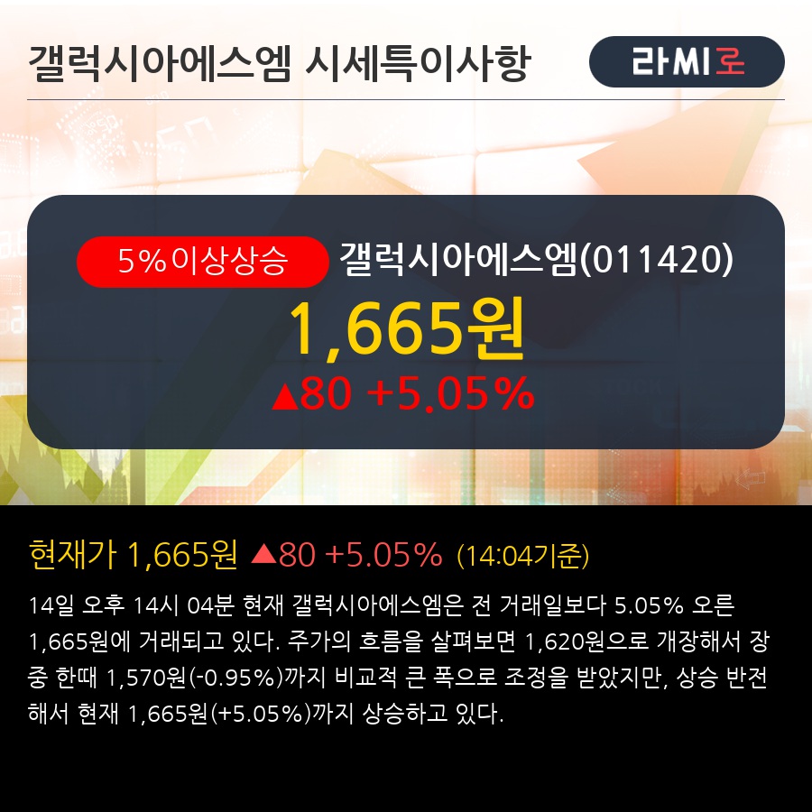 (주)갤럭시아에스엠 이미지