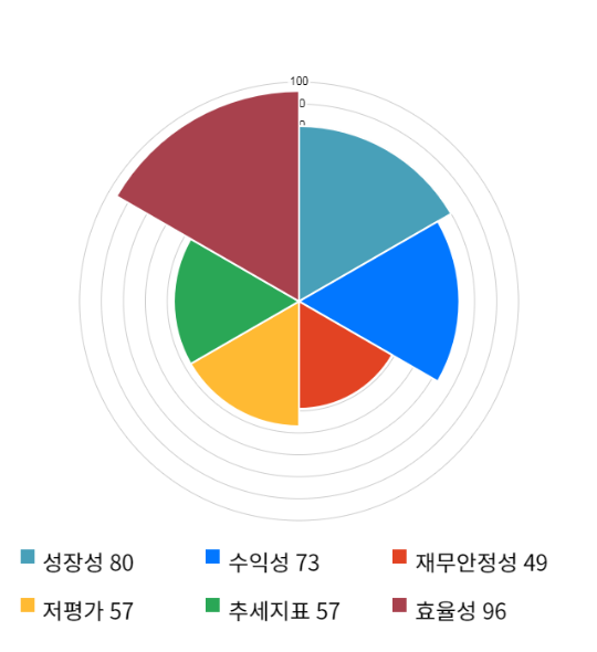 전일엔지니어링 이미지