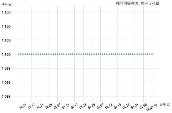 주식회사 해덕 이미지