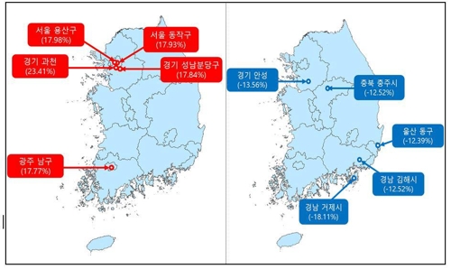 [국토교통부 제공]