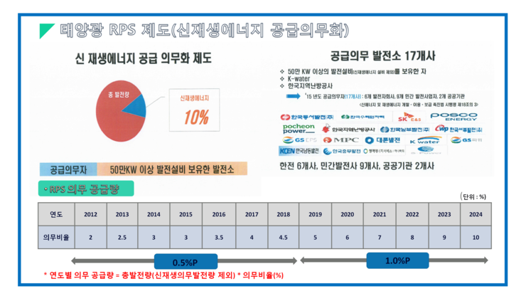 에스와이제이와이 이미지