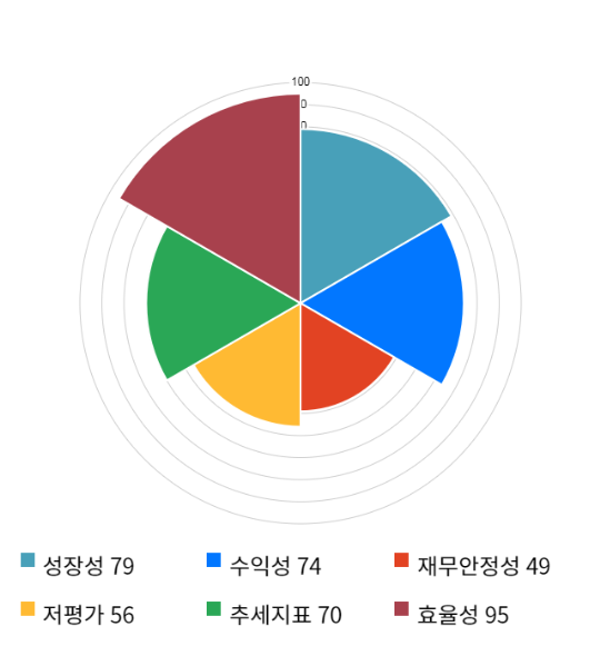 전일엔지니어링 이미지