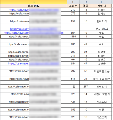 온라인 광고대행사라고 소개한 A업체에 허위 후기를 문의하자, 상담 직원이 보내준 ‘카페 발품 예시 샘플’의 모습. 광고글에 대한 조회수와 댓글 등 효과를 설명하고 있다.