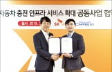 에스케이대영주유소 이미지
