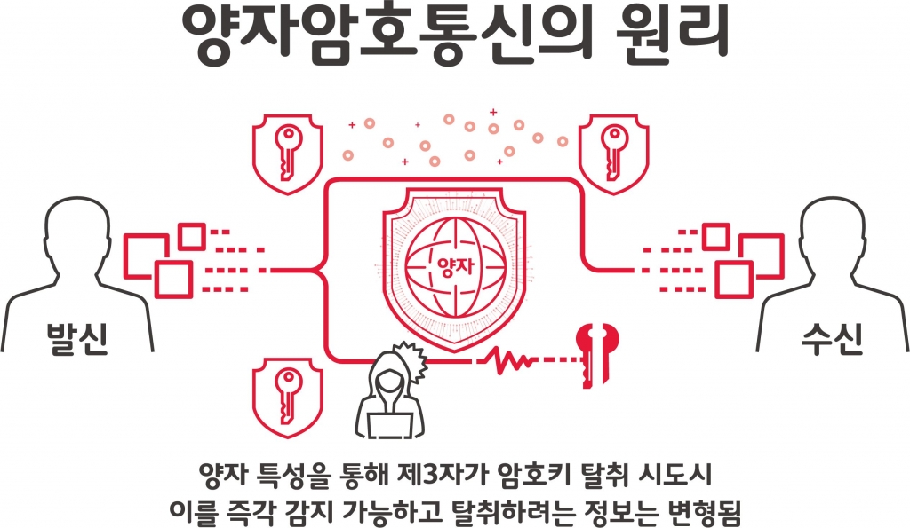 몽키텔레콤 이미지