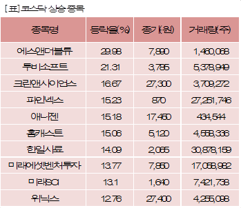 투비에스 이미지