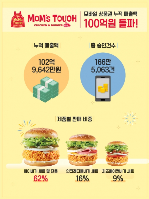 신림모바일 이미지