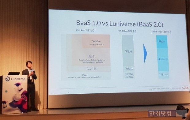 루니버스 주식회사 이미지