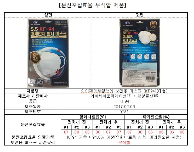 와이제이-이 이미지