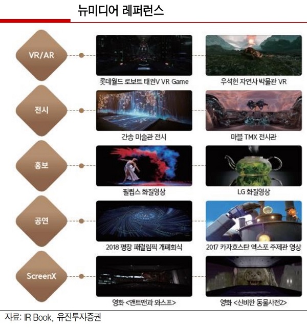 하이스튜디오 이미지