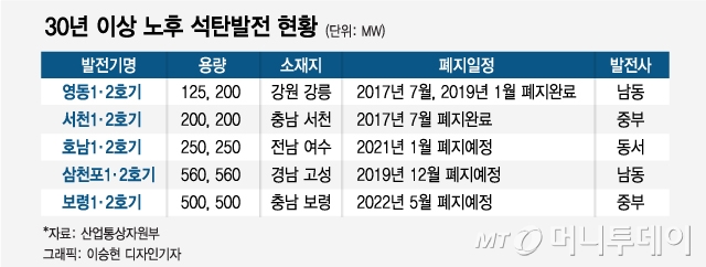 중부건설인력 이미지