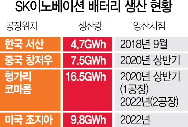 (주)에스케이드림 이미지