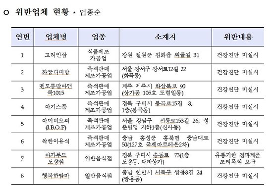 쮸쮸식품 이미지