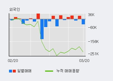 (주)크린앤사이언스 이미지