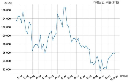 에스지레일 주식회사 이미지