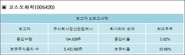 주식회사 이앤나 이미지
