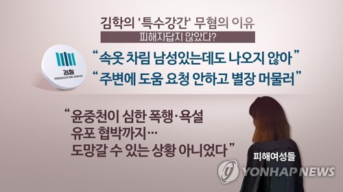 김학의 '특수강간' 무혐의 이유 (CG) [연합뉴스TV 제공]
