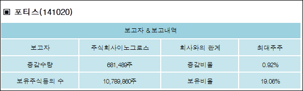 주식회사그로스 이미지