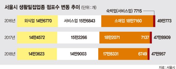 이화화장품 이미지