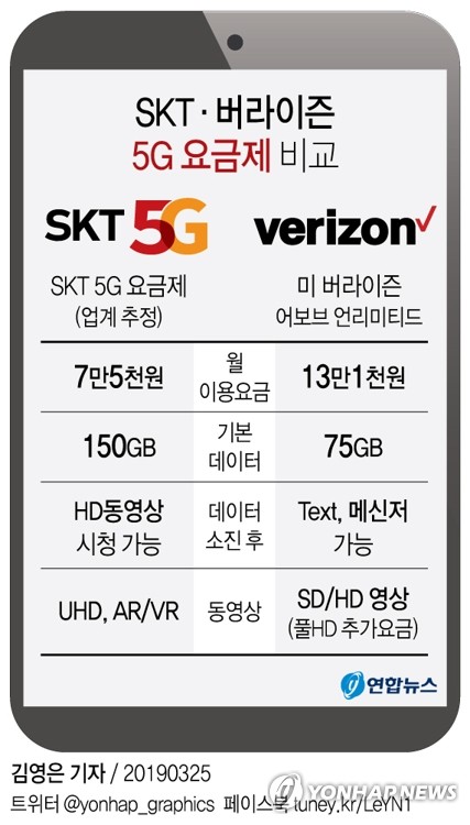 모토원텔레콤 이미지