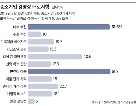 대성인력개발 이미지