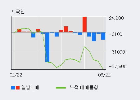 (주)누리플랜 이미지