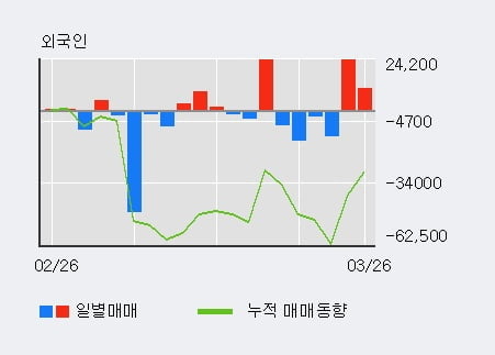 (주)누리플랜 이미지