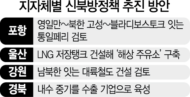 금강산주유소 이미지