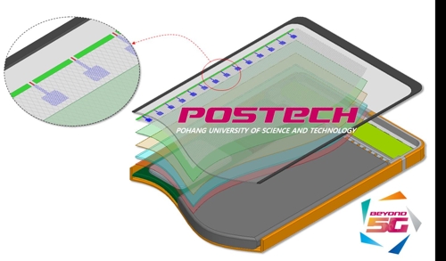 디스플레이 내장형 안테나 개념도 [포항공과대학교 제공]