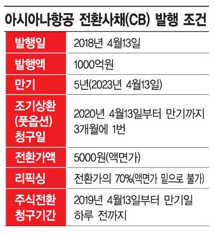 엔에이치글로벌 이미지