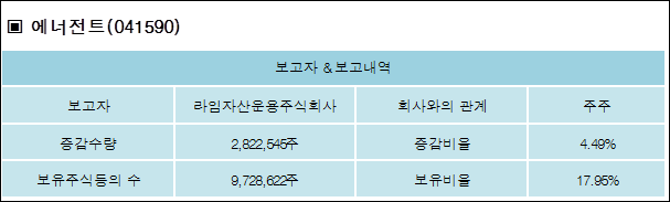 주식회사 라임 이미지