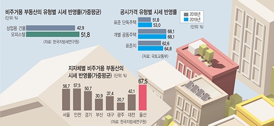 더케이물산 이미지