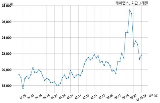 주식회사 주다 이미지