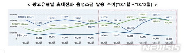 제이와이정보통신 이미지