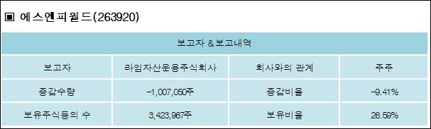 주식회사 에스엔피 이미지