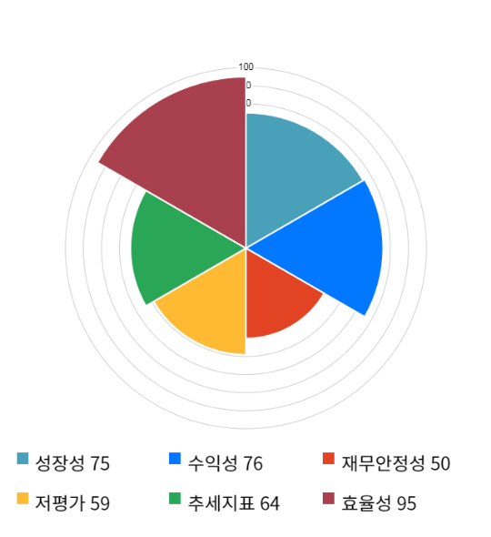 전일엔지니어링 이미지