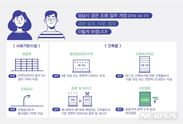 경관 이미지
