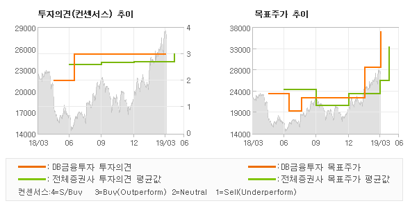 엠케이팩토리 이미지