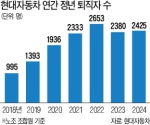 자연인력 이미지