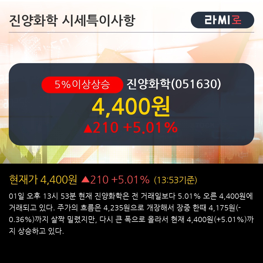 진양상회 이미지
