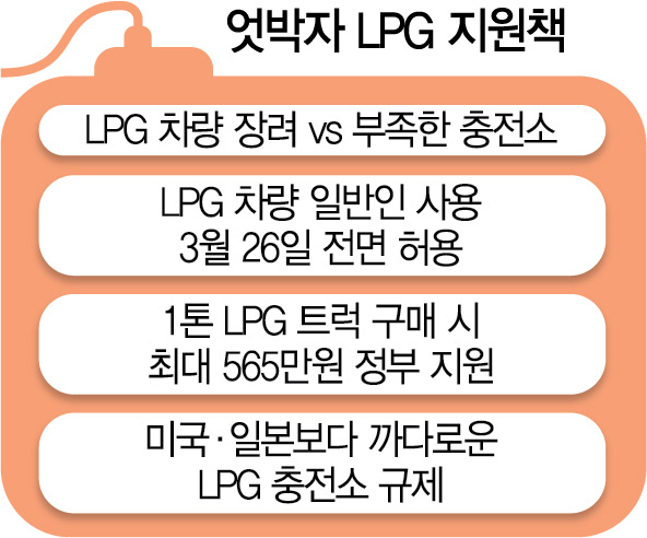 하은충전소 이미지