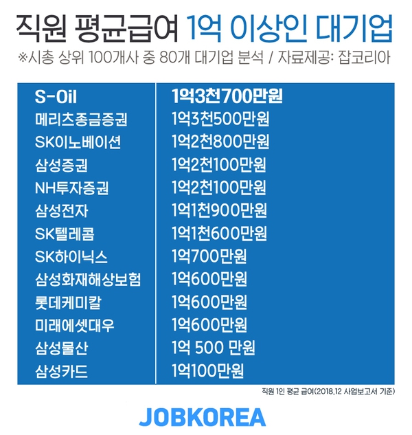 에스케이에너지 이미지