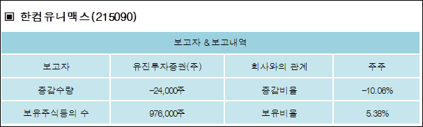 유진투자증권(주) 이미지